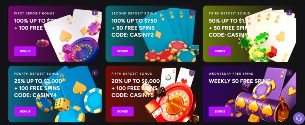Comprehensive Casiny Casino Review Insights and Offerings