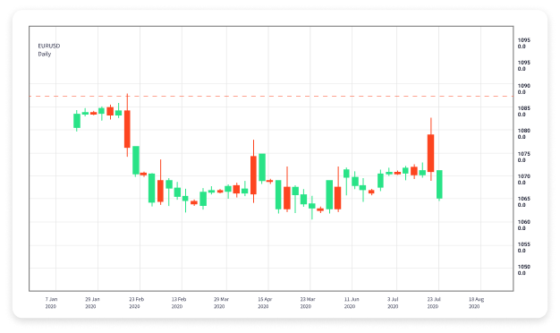 The Ultimate Guide to Forex Trading Bots Maximizing Your Profits 1797024407 The Ultimate Guide to Forex Trading Bots Maximizing Your Profits 1797024407